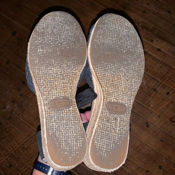 Uggs Delmer navy woven raffia strappy size 7 peep toe wedge sandals - Picture 2 of 5